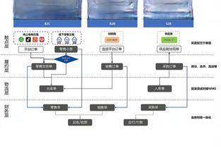 开云全站app网页版截图3